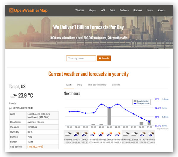 openweathermap