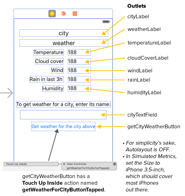 view controller layout